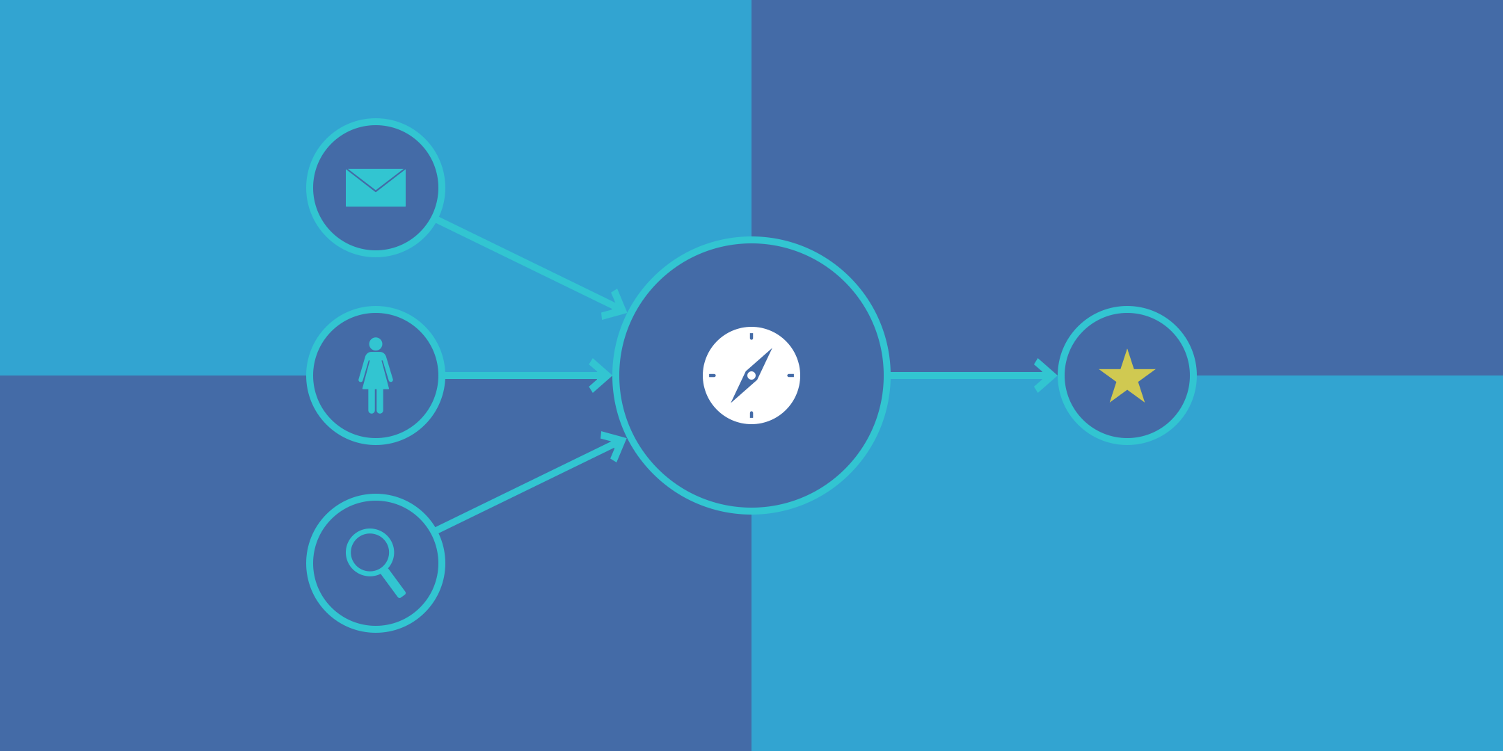 Growing Online Business with Design – Driving traffic and boosting online sales with growth hacking tactics Growing Online Business with Design – Driving traffic and boosting online sales with growth hacking tactics