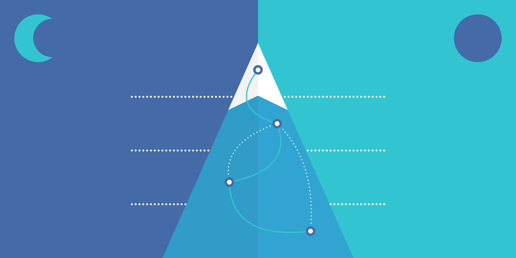 Leading with Design – Driving business value with design governance Leading with Design – Driving business value with design governance