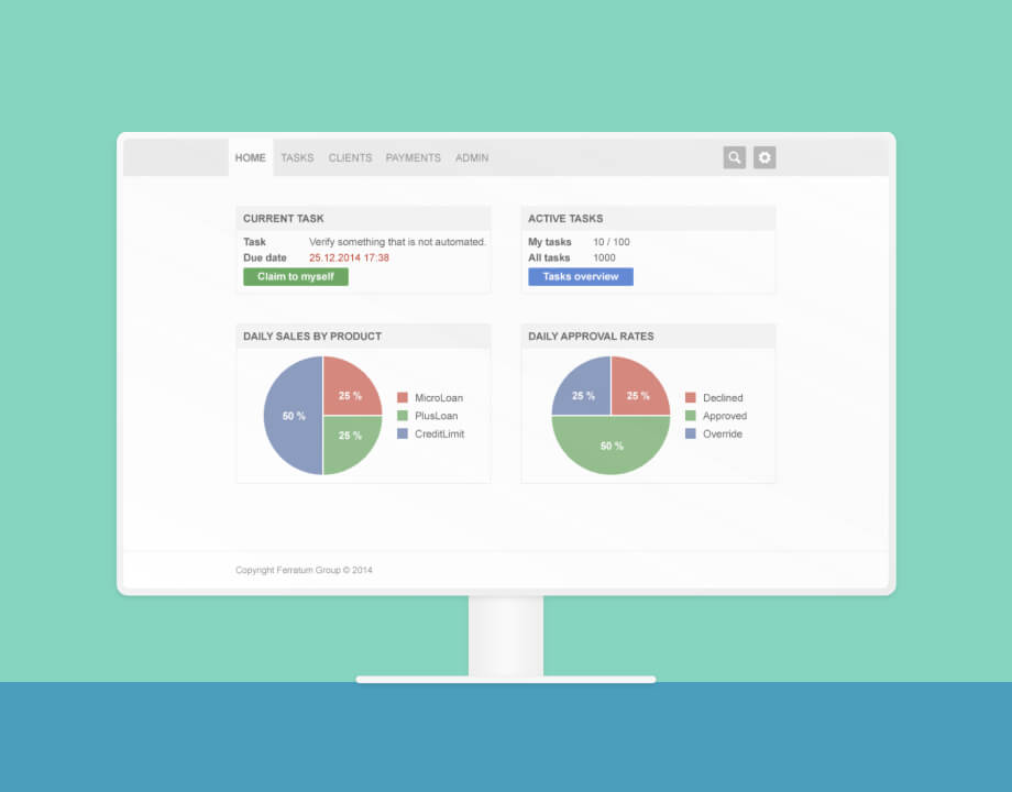 Improving productivity of Ferratum's customer service – User-centric approach to identify needs and streamline workflows for enhanced efficiency